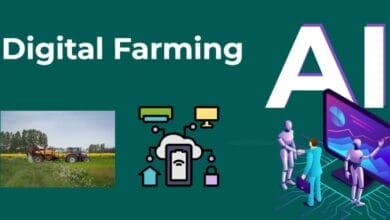 Digital Farming